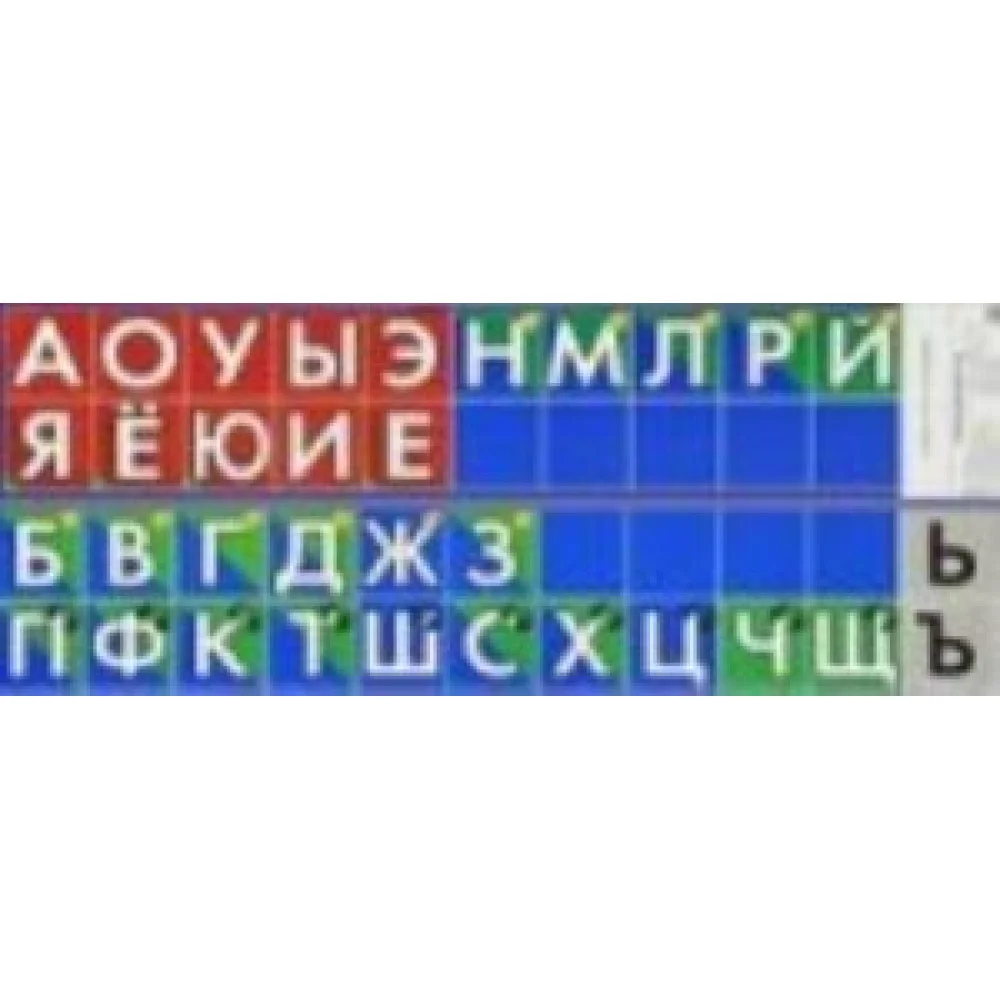 Звукобуквенный ряд (110х810) Звукобуквенный ряд (110х810)