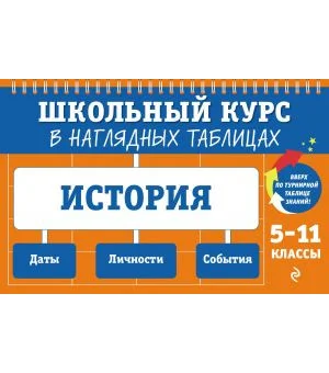 История: 5-11 классы