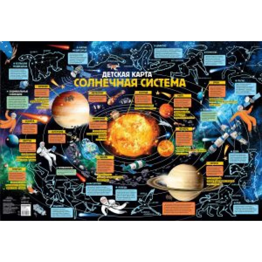 Детская карта. Солнечная система Детская карта. Солнечная система