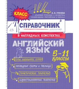 Английский язык Английский язык