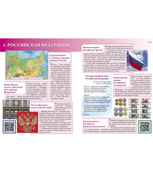 Россия в вопросах и ответах: учебное пособие для изучающих русский язык как иностранный