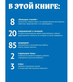 Азбука живописи. Эпохи. Стили. Течения