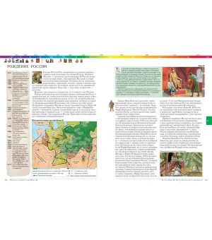 История России для детей и взрослых