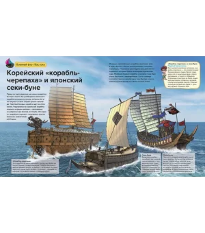 Военные корабли. От римских галер до моделей будущего