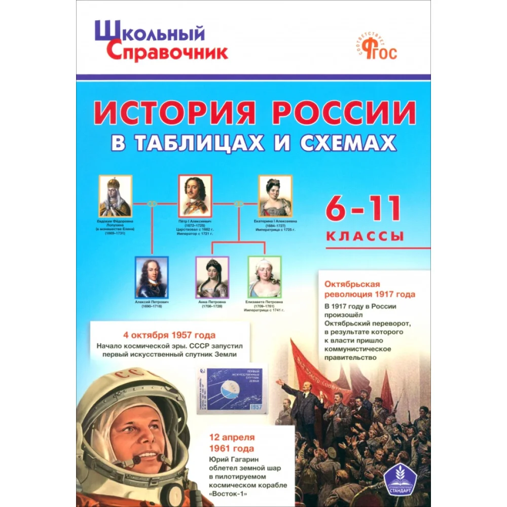 История России в таблицах и схемах. 6-11 классы. ФГОС История России в таблицах и схемах. 6-11 классы. ФГОС