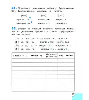 Русский язык. 4 класс. Потренируйся! Тетрадь для самостоятельной работы. Часть 2. ФГОС