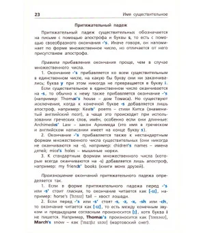 Правила английского языка. Начальная школа. ФГОС Правила английского языка. Начальная школа. ФГОС