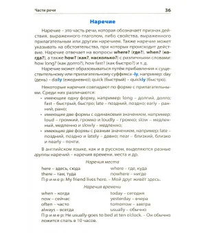 Правила английского языка. Начальная школа. ФГОС Правила английского языка. Начальная школа. ФГОС