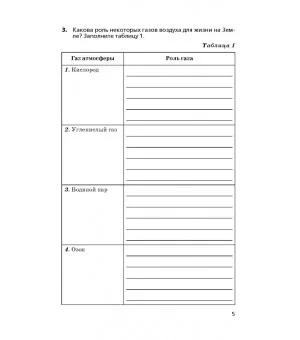 География. Землеведение. 6 класс. Рабочая тетрадь с тестовыми заданиями ЕГЭ. Вертикаль. ФГОС