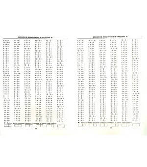 Математика. 1 класс. Тренировочные примеры. Счет в пределах 10. ФГОС