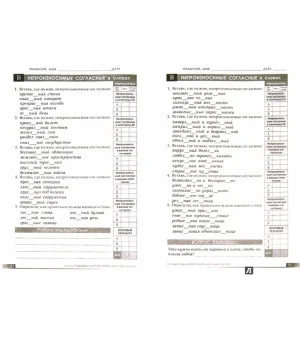 Многоуровневый определитель качества знаний по русскому языку. Начальная школа. ФГОС НОО