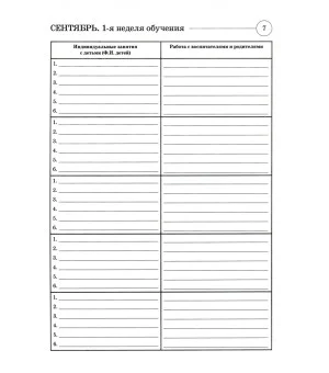 Развиваем связную речь у детей 5- 6 лет с ОНР. Планирование работы логопеда в старшей группе