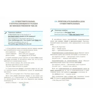 Английский язык. 6 класс. Книга для родителей к учебнику О. В. Афанасьева, И. В. Михеевой. ФГОС