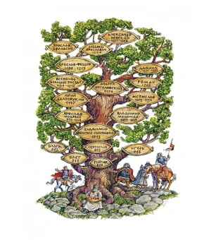 Александр Невский