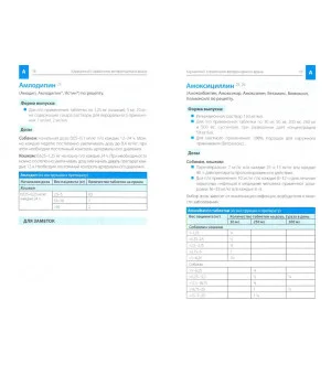 Карманный справочник ветеринарного врача