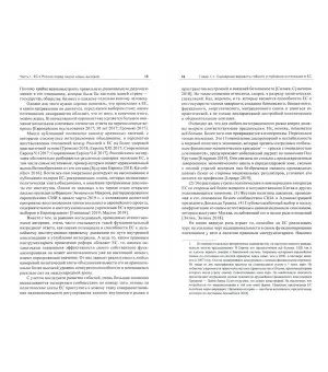 В поисках партнерских отношений-VIII. Россия и Европейский Союз в 2018 - первой половине 2019 годов