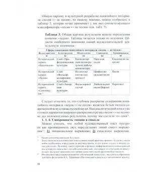 "Точная Поэтическая Песня" композитора С.С. Коренблита - вестник "Фундаментального Песневедения" +CD