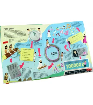 Математика. От таблицы умножения до теории вероятностей