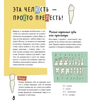 Зубастая энциклопедия