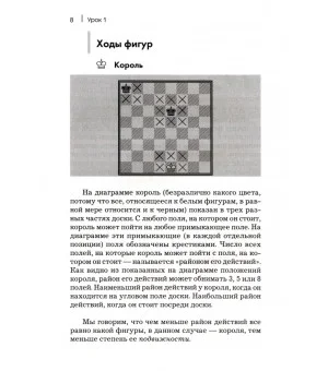 Уроки с начинающими