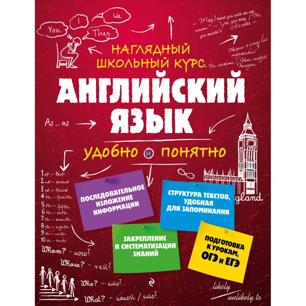 Английский язык Английский язык