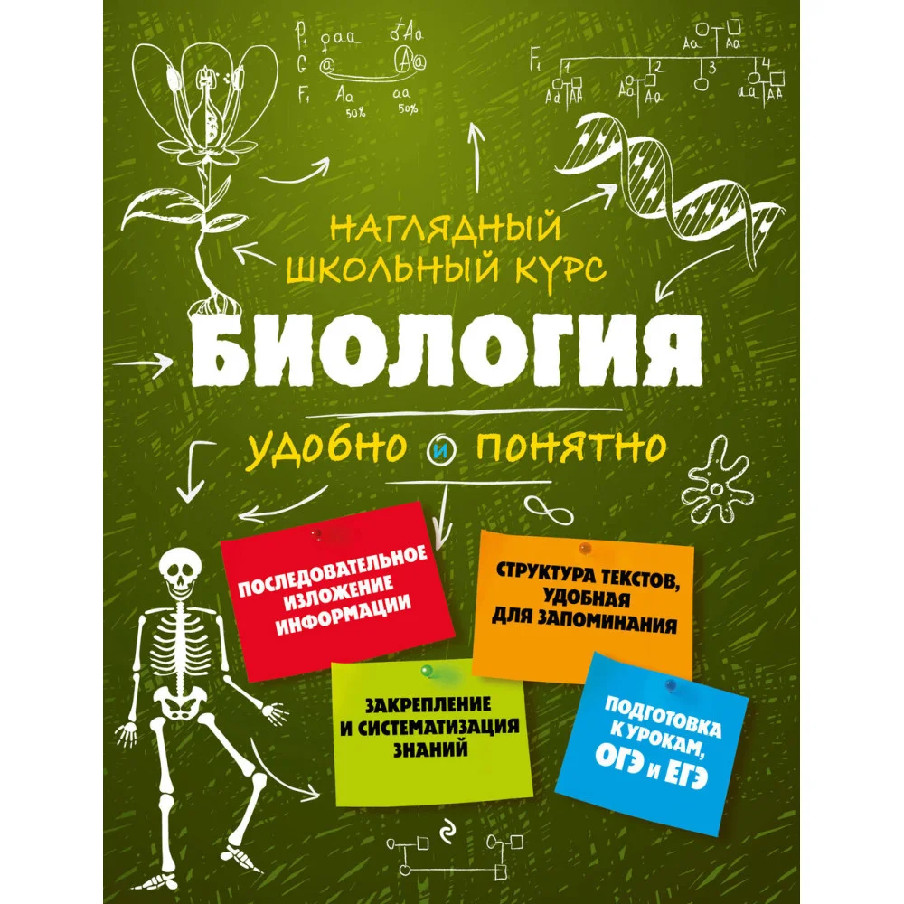 Биология Биология