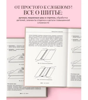 Шитье от А до Я. Полное практическое руководство