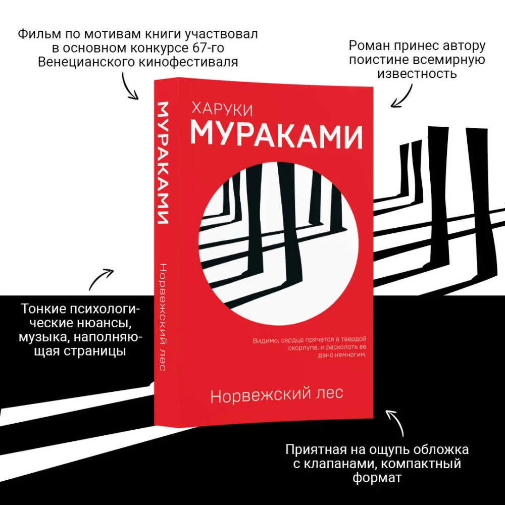 Норвежский лес Норвежский лес