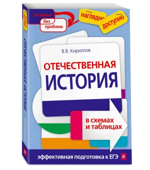 Отечественная история в схемах и таблицах