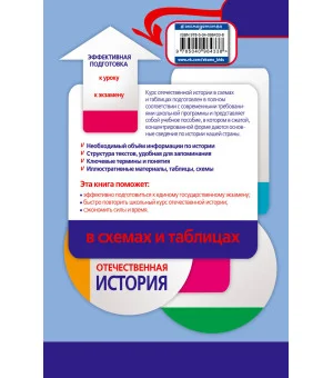 Отечественная история в схемах и таблицах