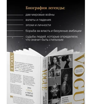 VOGUE. История журнала, ставшего "библией моды"