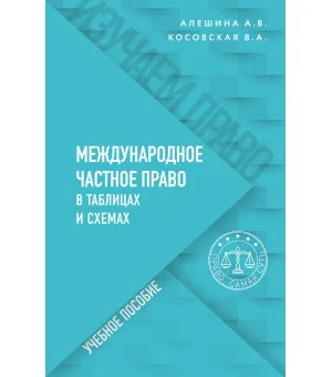 Международное частное право в таблицах и схемах Международное частное право в таблицах и схемах