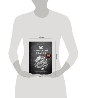 60 личностей в бацзы