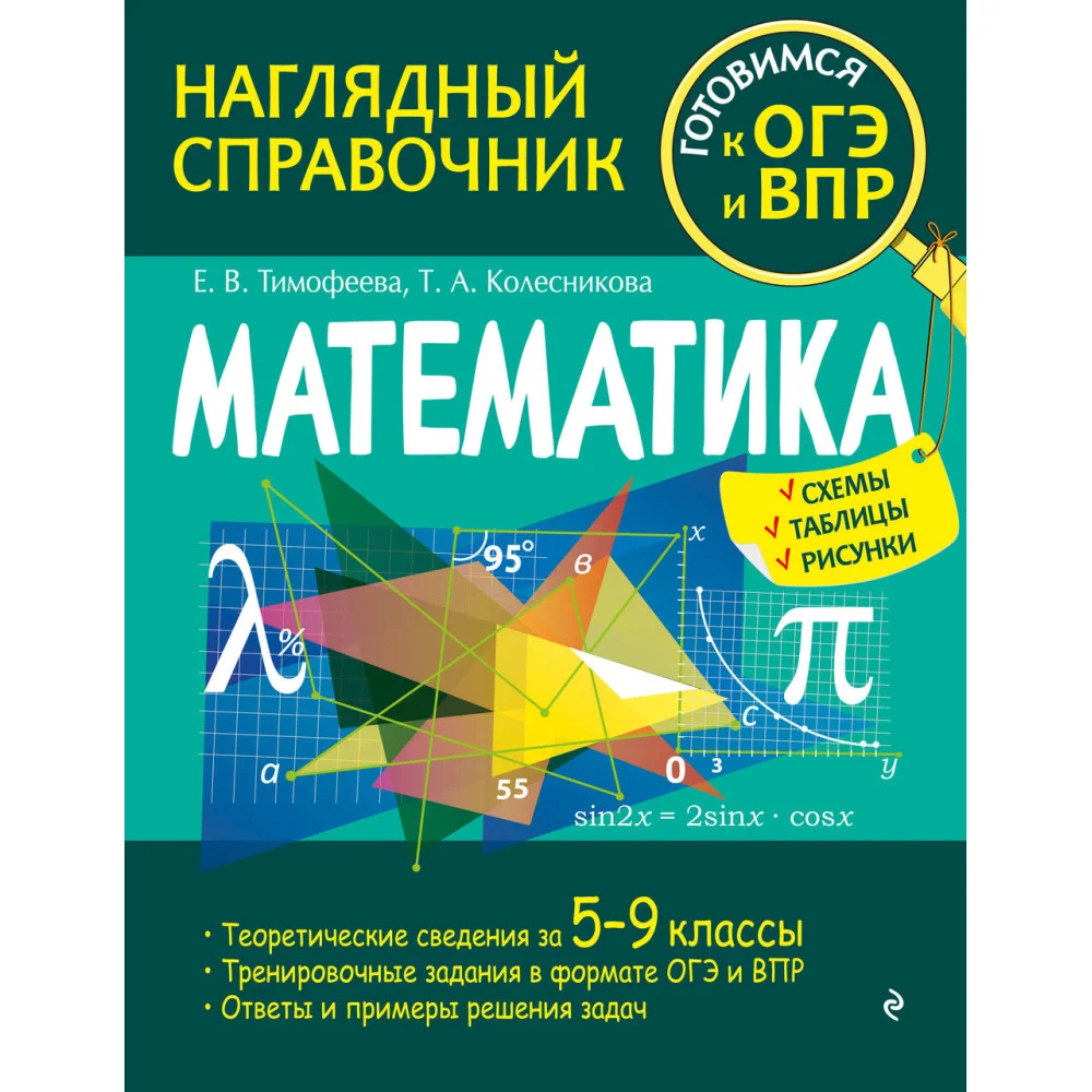 Математика Математика