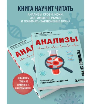 Анализы. Что означают результаты исследований