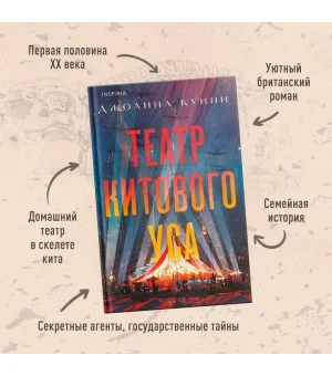 Театр китового уса Театр китового уса