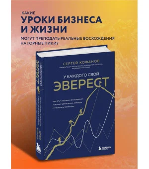 У каждого свой Эверест. Как опыт реальных восхождений помогает вдохновлять команды и управлять проектами