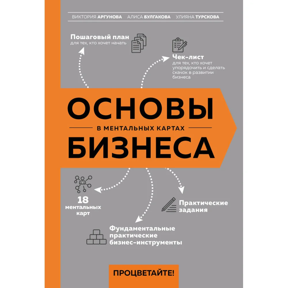Основы бизнеса в ментальных картах Основы бизнеса в ментальных картах