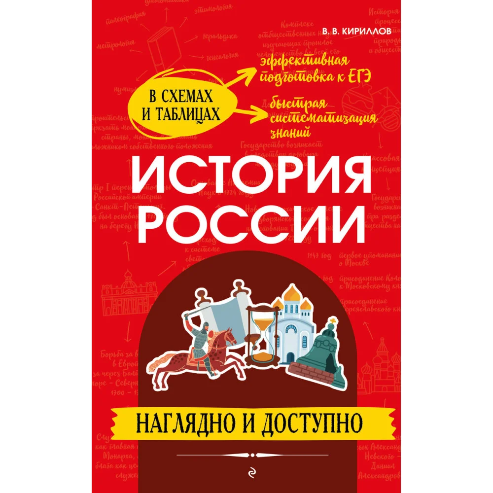 История России: наглядно и доступно История России: наглядно и доступно