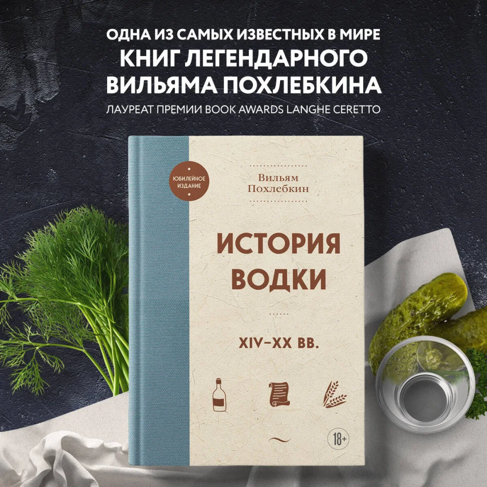 История водки. XIV-XX вв. История водки. XIV-XX вв.