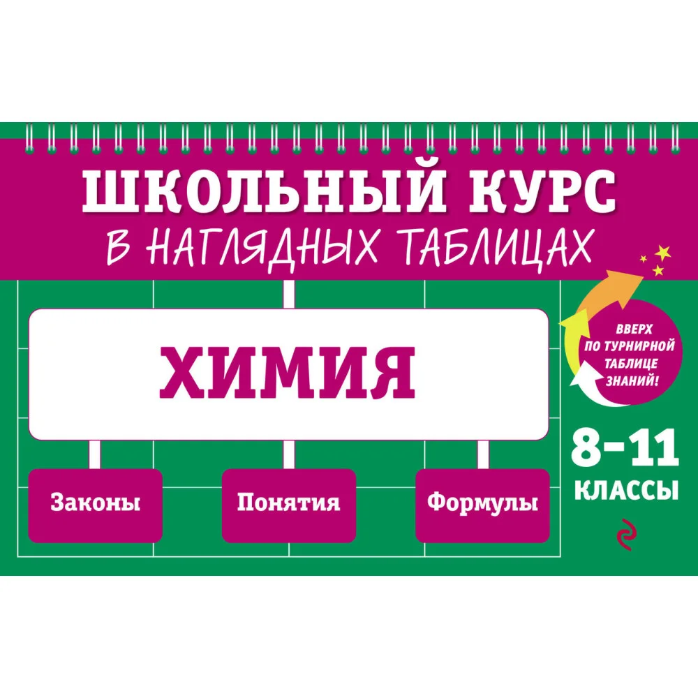 Химия: 8-11 классы Химия: 8-11 классы