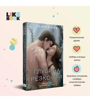 Глубина резкости