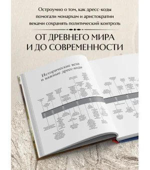 Дресс-коды. 700 лет модной истории в деталях