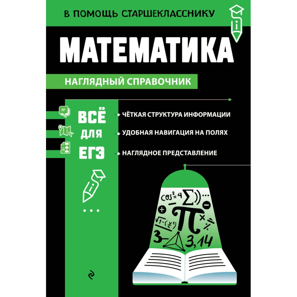 Математика Математика