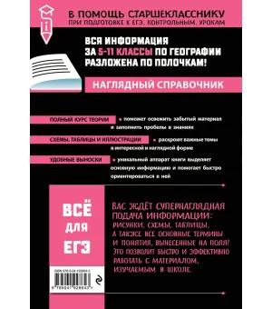 География География