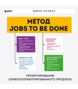 Метод Jobs to Be Done. Проектирование клиентоориентированного продукта