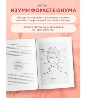 Японский метод молодости и красоты. Массаж и гимнастика для лица