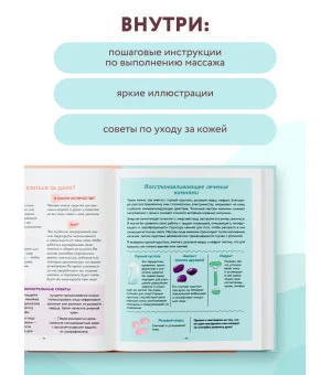 Кобидо. Японский массаж лица