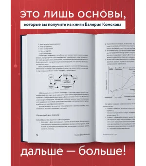Введение в профессию бизнес-аналитика. Отправная точка для приобретения опыта Введение в профессию бизнес-аналитика. Отправная точка для приобретения опыта