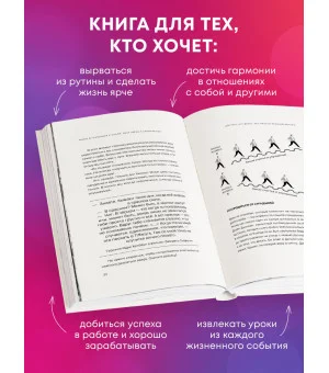 Ничего не бойся! Искусство исполнять свои мечты Ничего не бойся! Искусство исполнять свои мечты